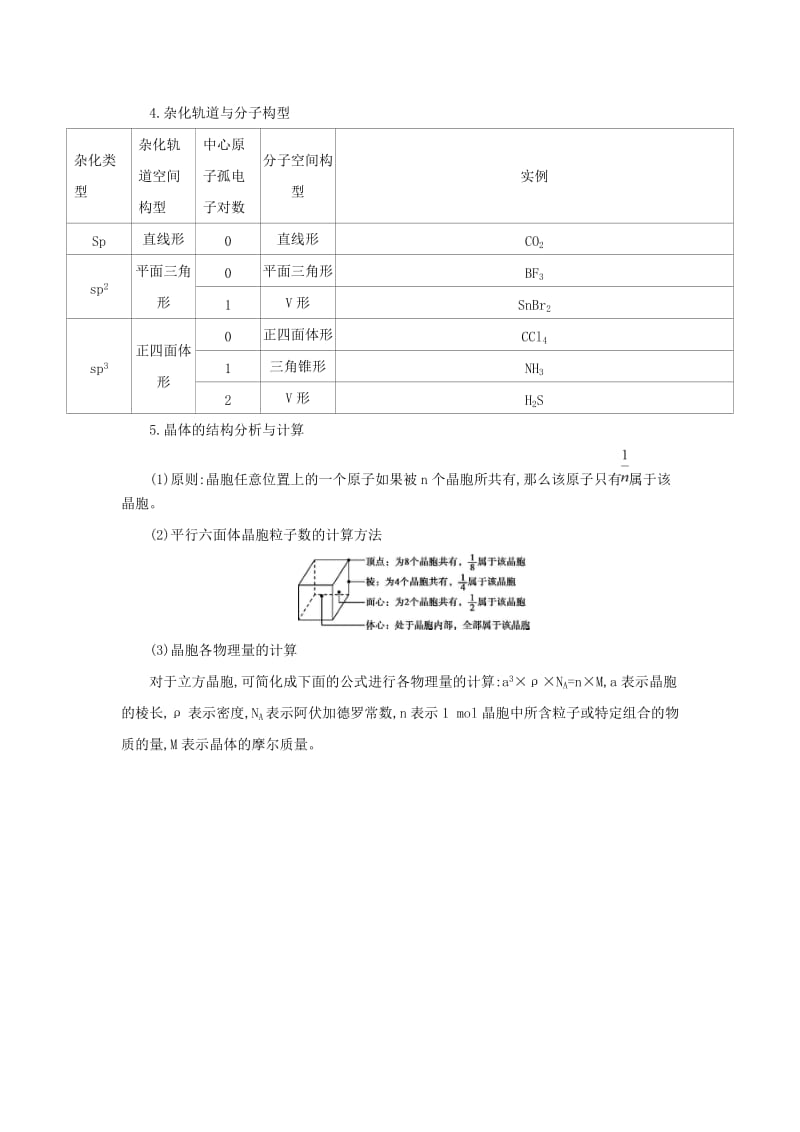 2019届高考化学第一轮复习 十二 物质结构中的N个要点归纳学案 新人教版.doc_第3页