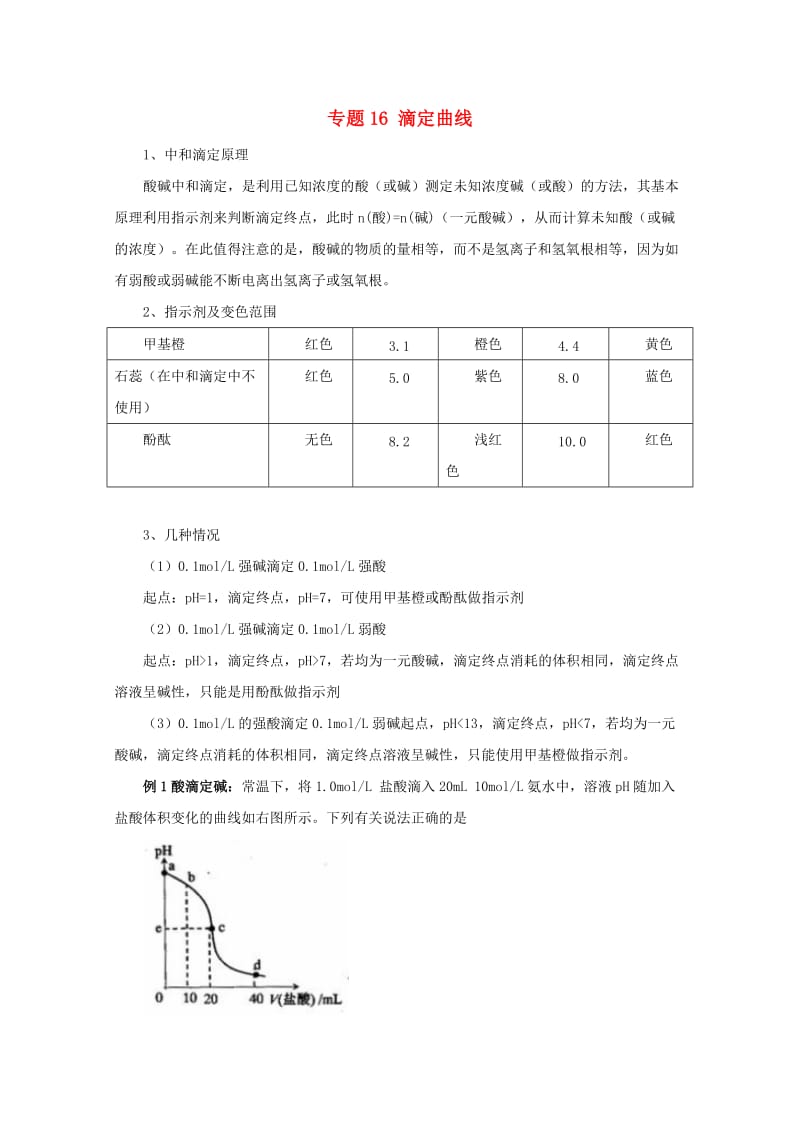 2019年高考化学大串讲 专题16 滴定曲线教案.doc_第1页