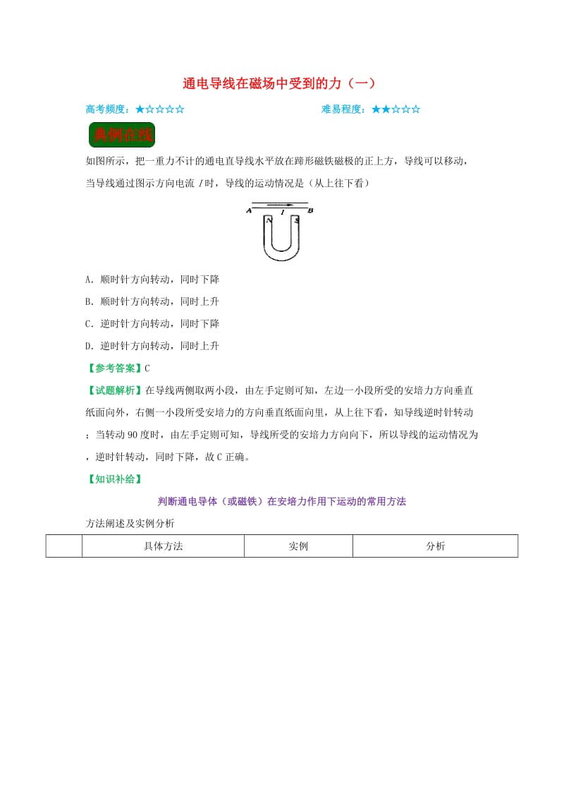 2018-2019学年高中物理（课堂同步系列二）每日一题 通电导线在磁场中受到的力（一）（含解析）新人教版选修3-1.doc_第1页