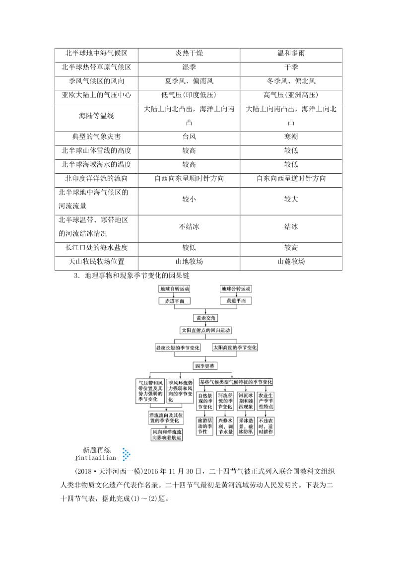 2019届高考地理大二轮复习 微专题二 地理事物和地理现象的季节变化学案.docx_第3页