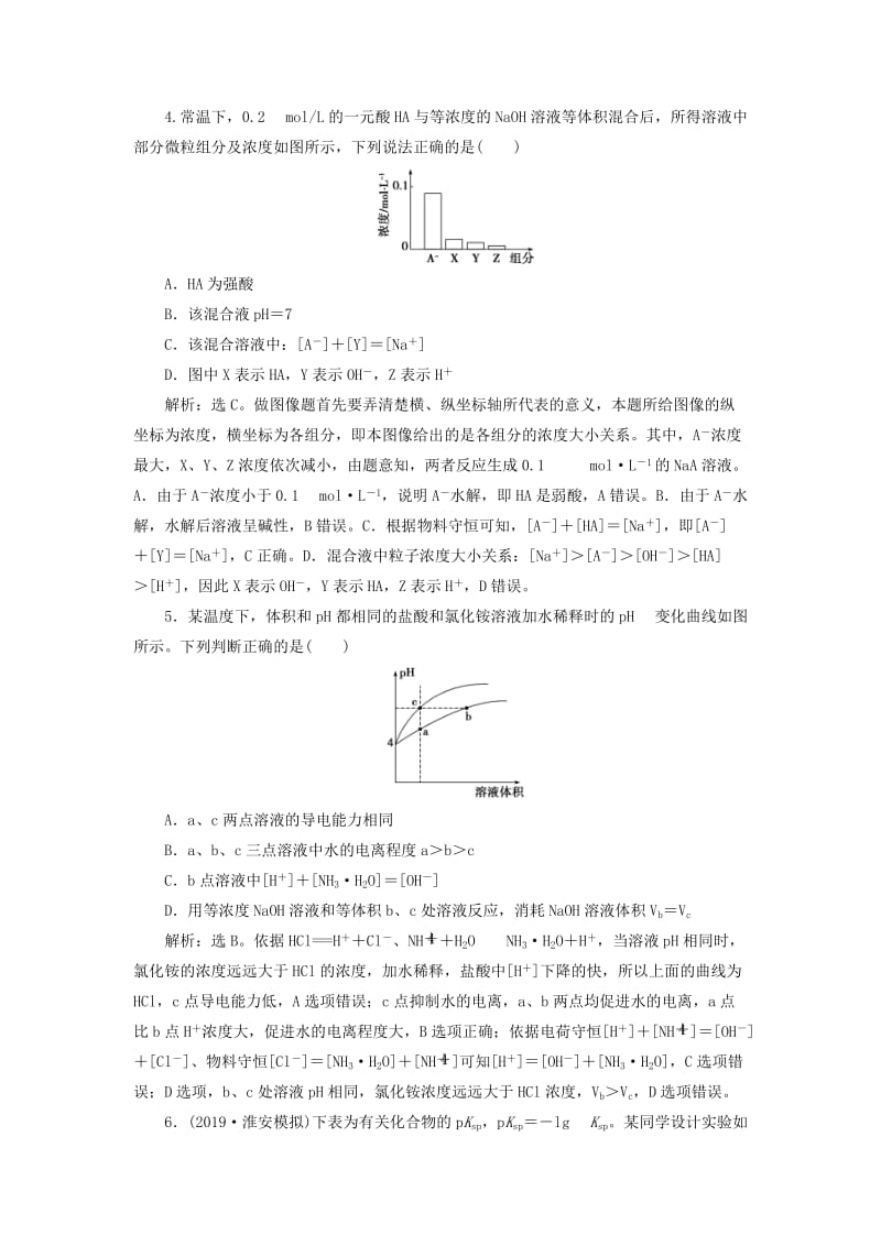 2020版高考化学大一轮复习 第8章 物质在水溶液中的行为 11 章末综合检测（八）鲁科版.doc_第2页