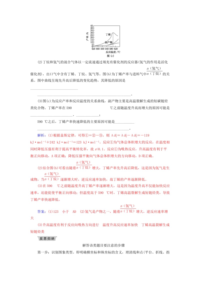 2020年高考化学一轮复习 高考热考题型攻关（十一）（含解析）.doc_第3页