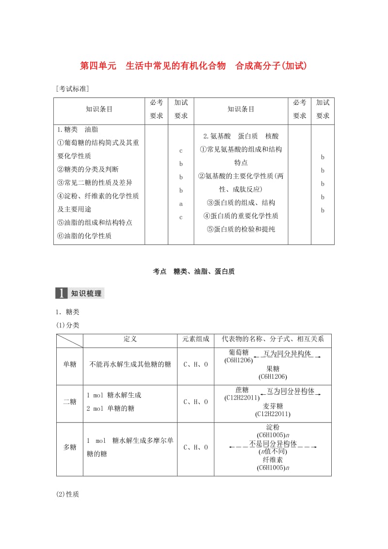 2019版高考化学大一轮复习专题10有机化学基础第四单元生活中常见的有机化合物合成高分子加试学案.doc_第1页