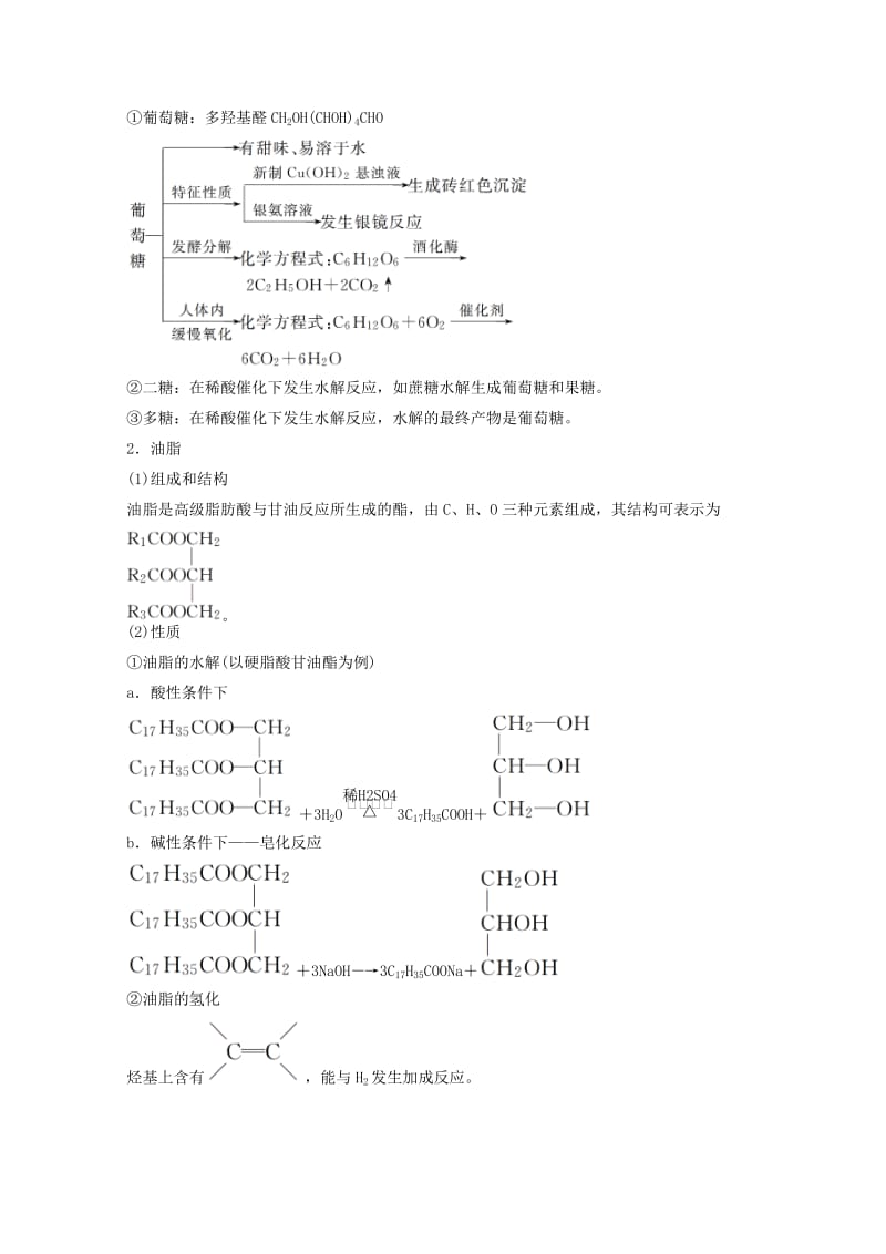 2019版高考化学大一轮复习专题10有机化学基础第四单元生活中常见的有机化合物合成高分子加试学案.doc_第2页