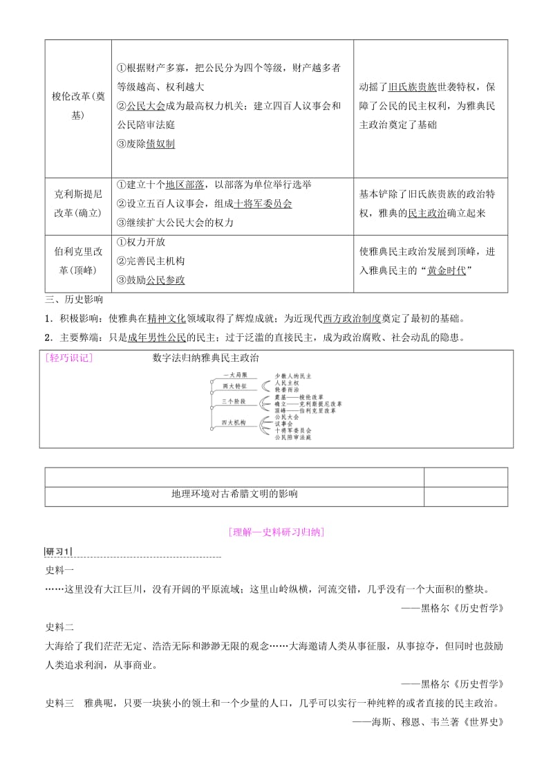 2019高考历史一轮复习 第2单元 西方的政治制度 第3讲 古代希腊、罗马的政治制度学案.doc_第2页