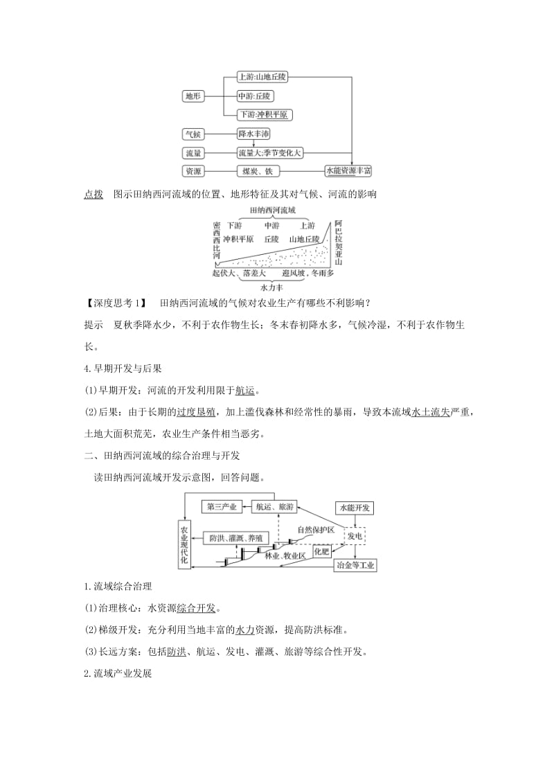 2019版高考地理大一轮复习 第十单元 第32讲 流域综合治理与开发——以田纳西河流域为例学案 湘教版.doc_第2页