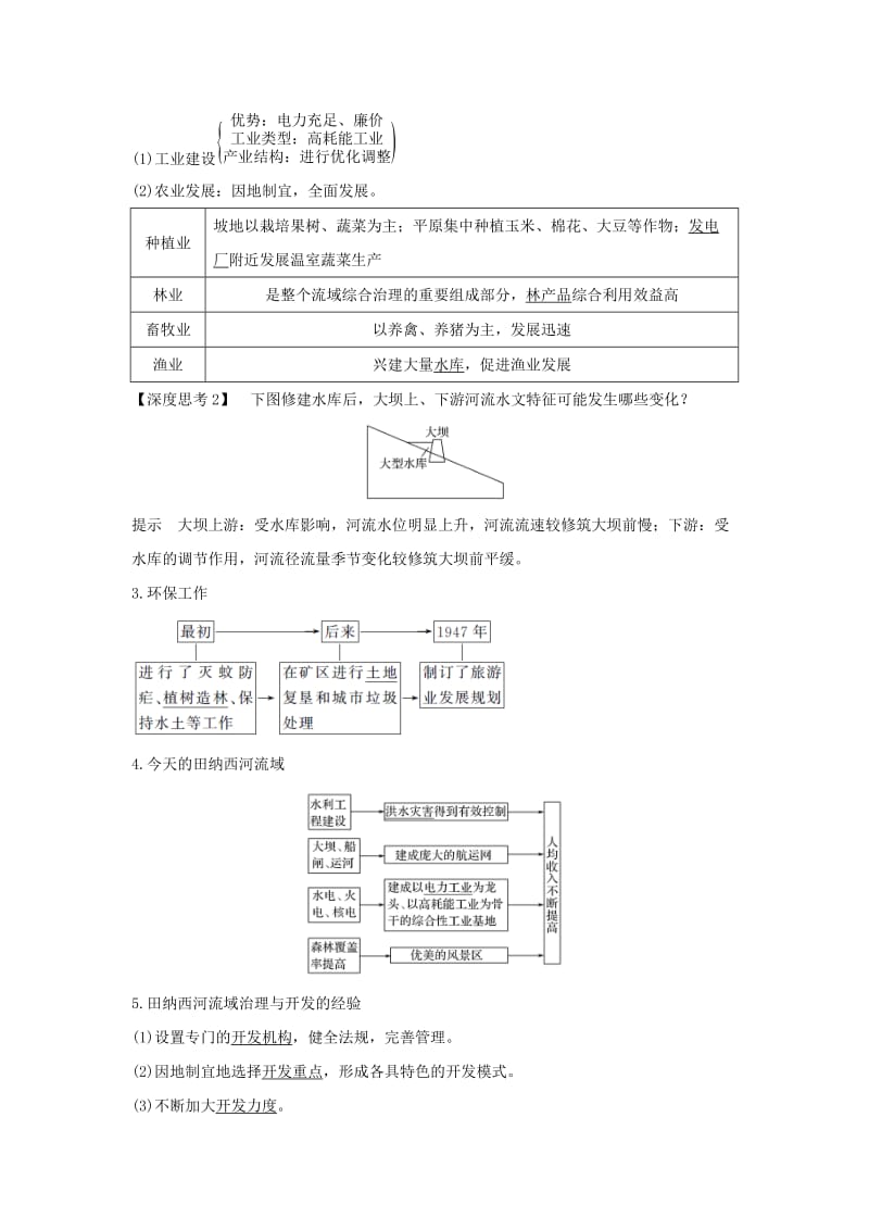 2019版高考地理大一轮复习 第十单元 第32讲 流域综合治理与开发——以田纳西河流域为例学案 湘教版.doc_第3页