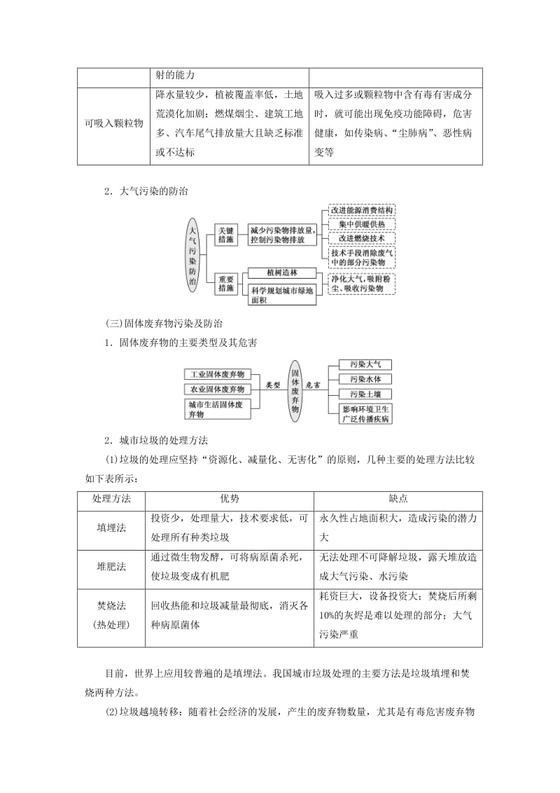 通用版2020版高考地理一轮复习第五部分鸭模块第二章环境保护学案含解析.doc_第3页