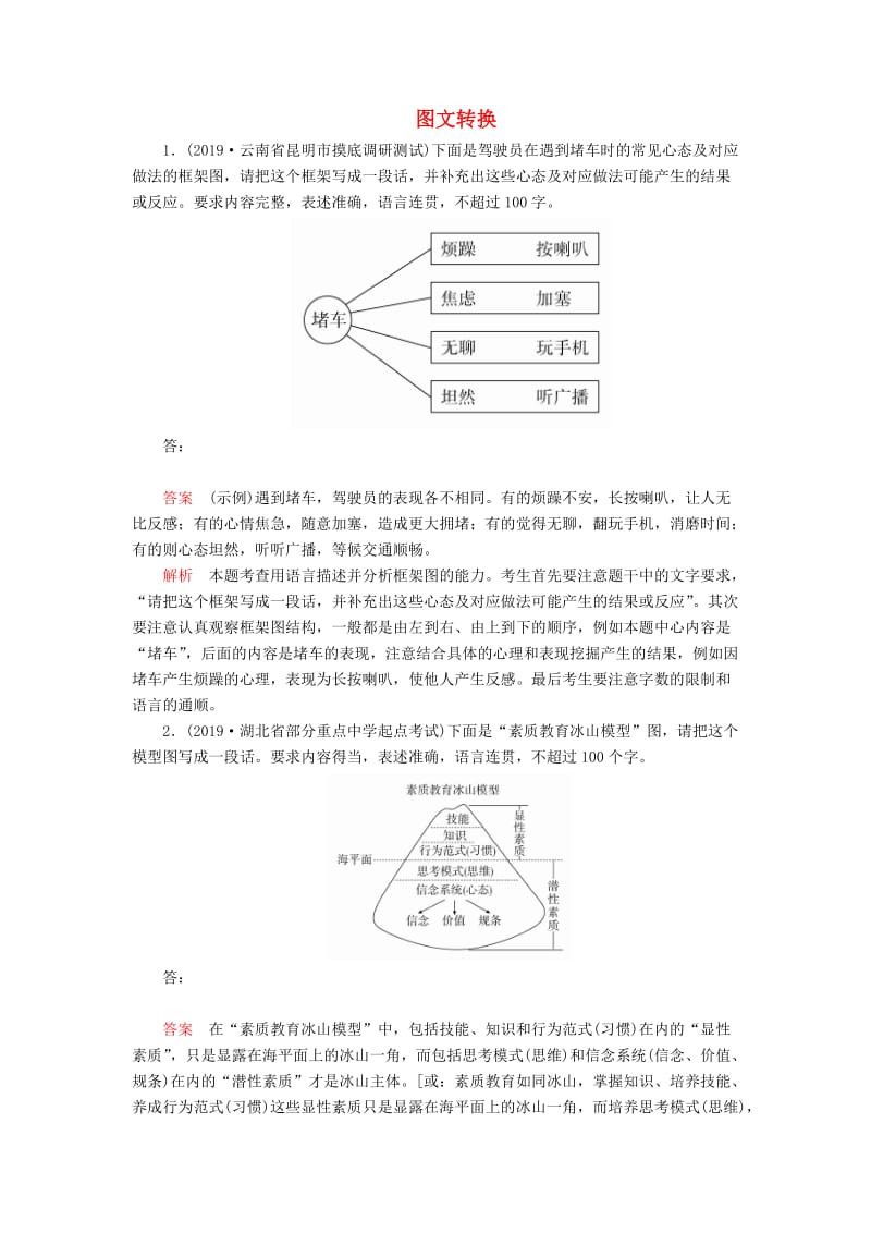 2020年高考语文一轮复习 第三编 语言文字应用 专题五 微案 特色透练17 图文转换（含解析）.doc_第1页