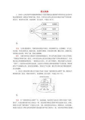 2020年高考語文一輪復(fù)習(xí) 第三編 語言文字應(yīng)用 專題五 微案 特色透練17 圖文轉(zhuǎn)換（含解析）.doc