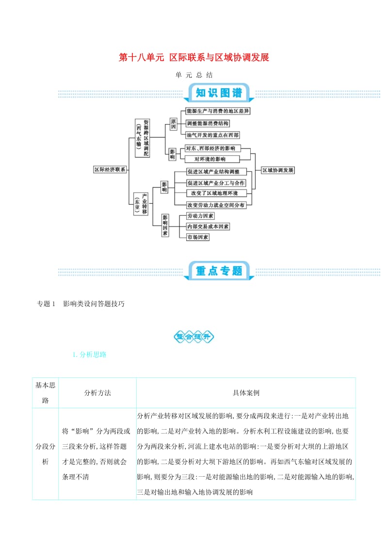 2020届高考地理总复习 第十八单元 区际联系与区域协调发展单元总结学案.doc_第1页