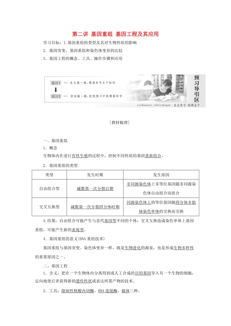 2018年高中生物 第四章 遗传的分子基础 第四节 第二讲 基因重组 基因工程及其应用教学案 苏教版必修2.doc_第1页