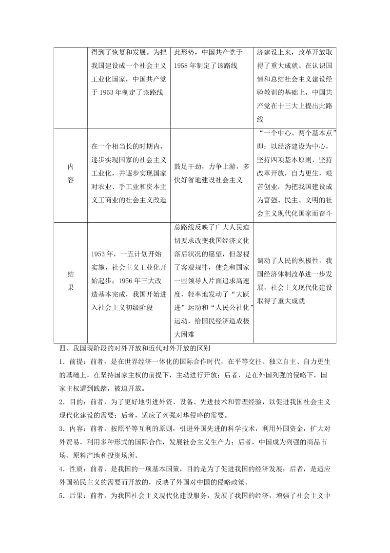 2018年高中历史 第四单元 中国社会主义建设发展道路的探索单元总结提升学案 岳麓版必修2.doc_第3页