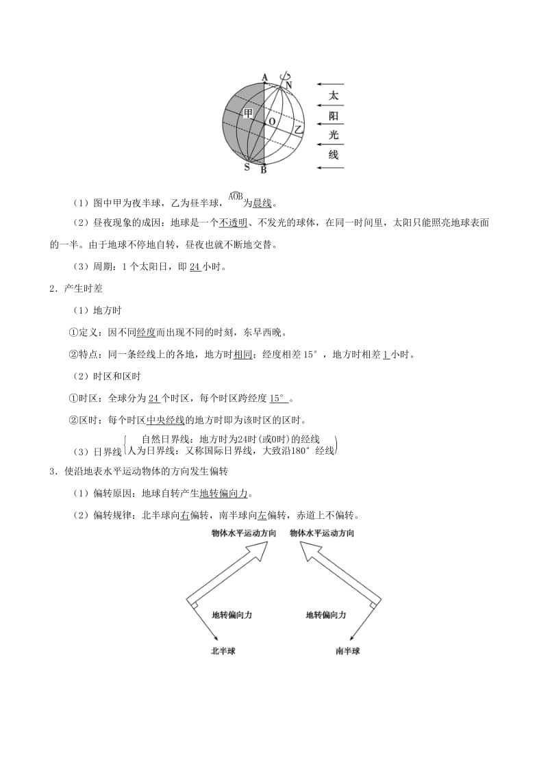 2019年高考地理 考点一遍过 专题07 地球自转运动.doc_第2页