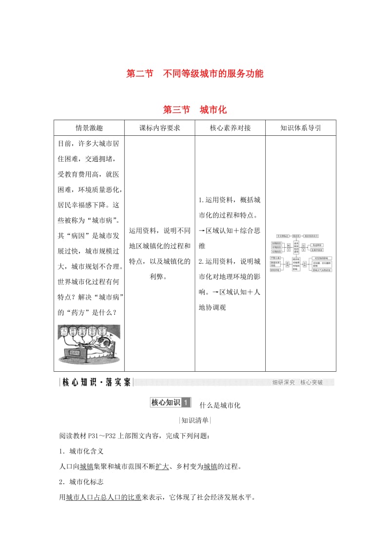 （新課改地區(qū)）2018-2019學(xué)年高中地理 第二章 城市與城市化 第二節(jié) 不同等級城市的服務(wù)功能 第三節(jié) 城市化學(xué)案 新人教版必修2.doc