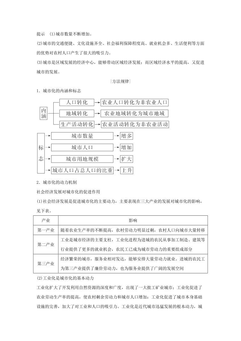 （新课改地区）2018-2019学年高中地理 第二章 城市与城市化 第二节 不同等级城市的服务功能 第三节 城市化学案 新人教版必修2.doc_第3页