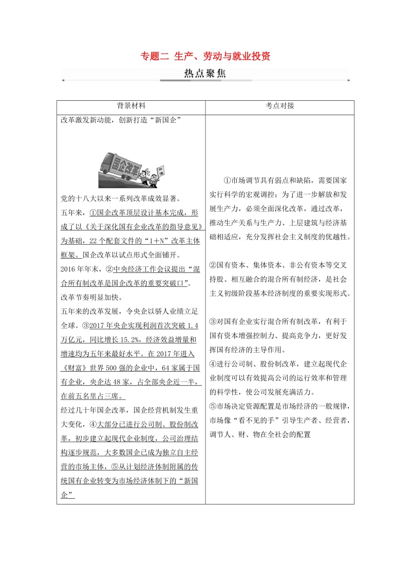 2019年高考政治大二轮复习 专题二 生产、劳动与就业投资热点聚焦.doc_第1页