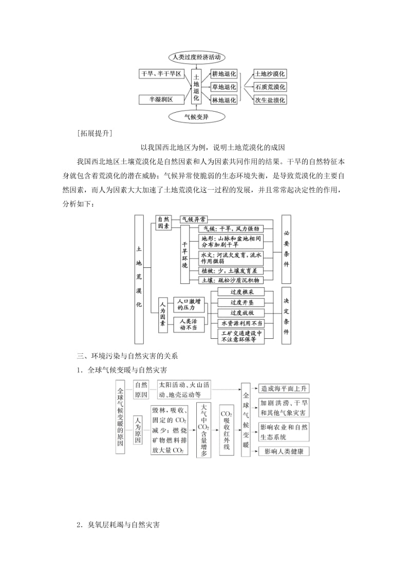 2019高中地理 第一章 自然灾害概述 第三节 人类活动与自然灾害学案（含解析）湘教版选修5.doc_第3页