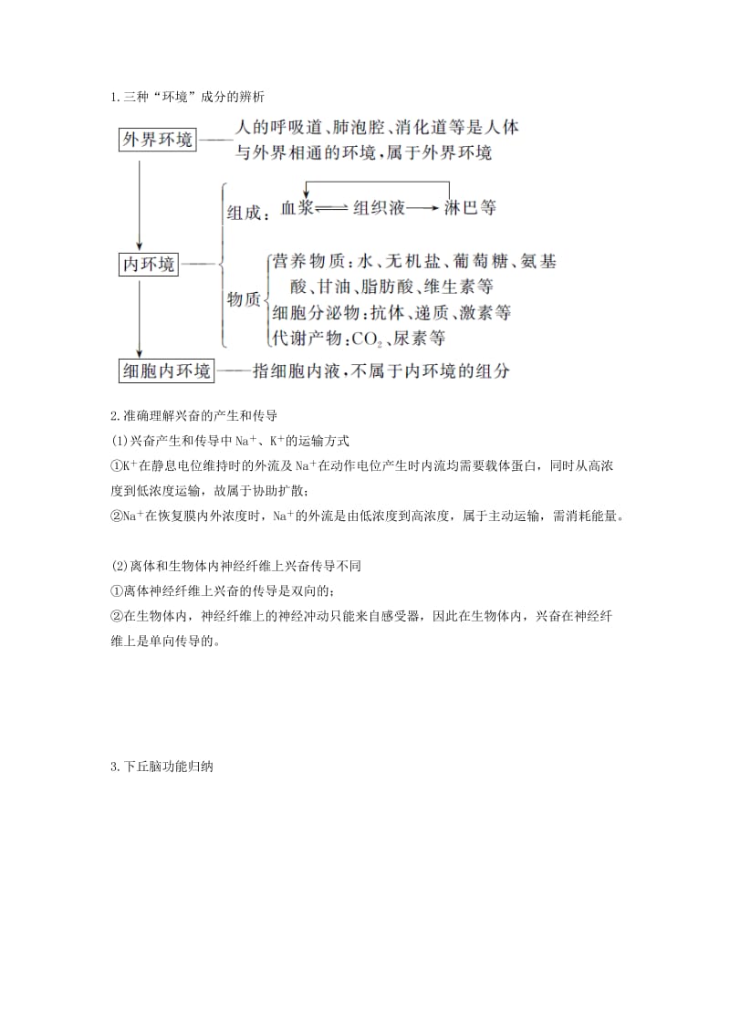 2019版高考生物大一轮复习 第九单元 生物个体的稳态与调节 阶段排查 回扣落实（七）学案 中图版必修3.doc_第2页