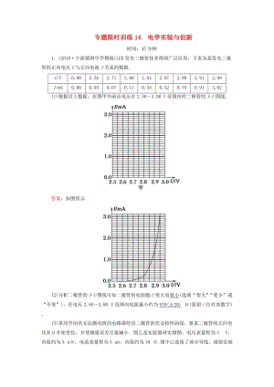 2018-2019高考物理二輪復習 專題限時訓練14 電學實驗與創(chuàng)新.doc