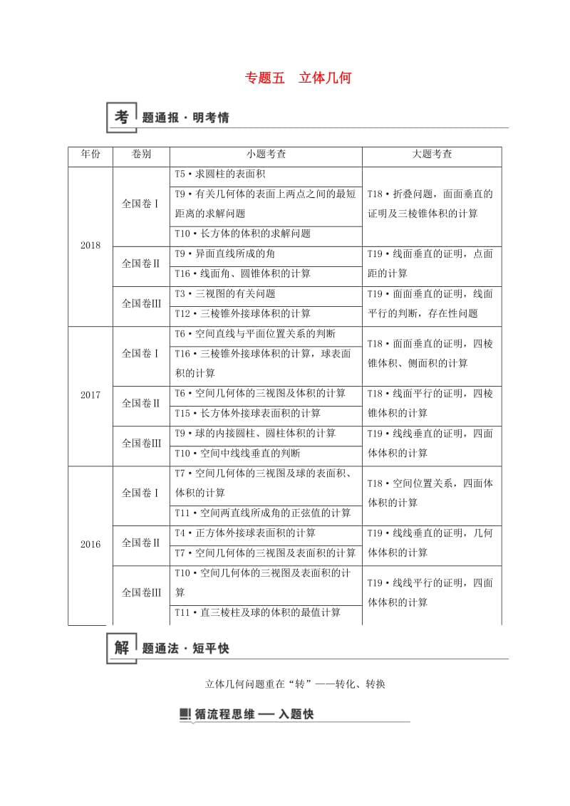 2019版高考数学二轮复习 第1篇 专题5 立体几何学案.doc_第1页