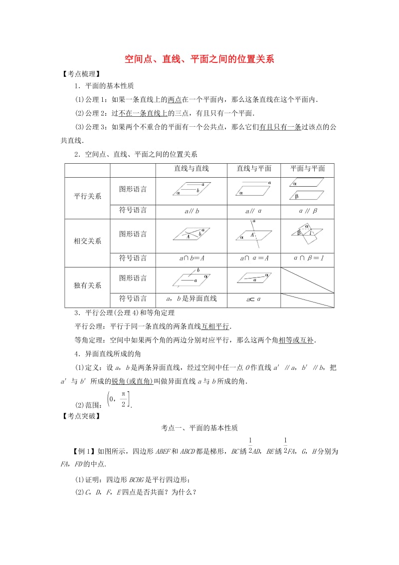 2019高考数学 考点突破——立体几何初步：空间点、直线、平面之间的位置关系学案.doc_第1页