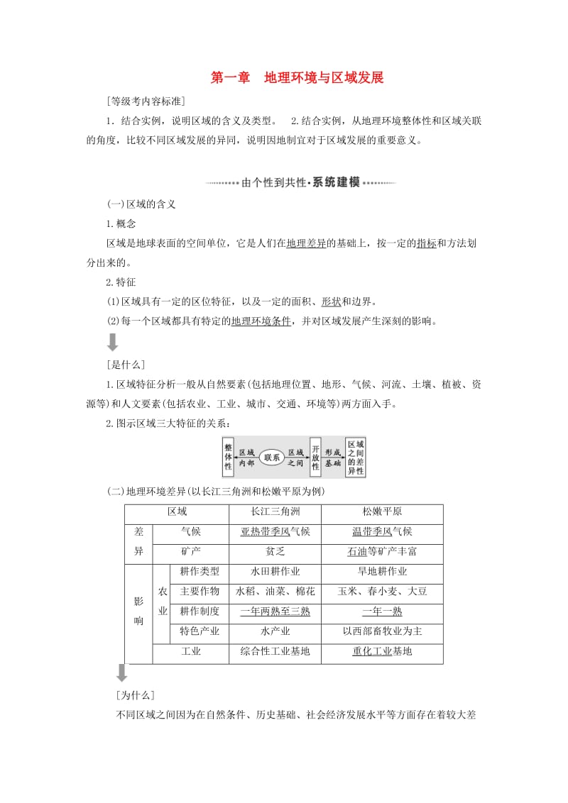 （新课改省份专用）2020版高考地理一轮复习 模块三 区域发展 第一章 地理环境与区域发展学案（含解析）.doc_第1页