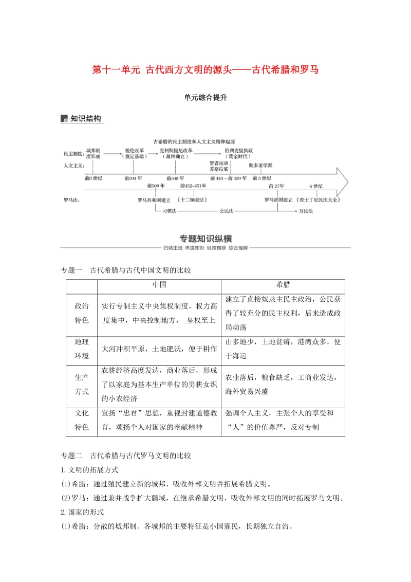 2019届高考历史一轮复习 第十一单元 古代西方文明的源头——古代希腊和罗马单元综合提升学案 新人教版.doc_第1页