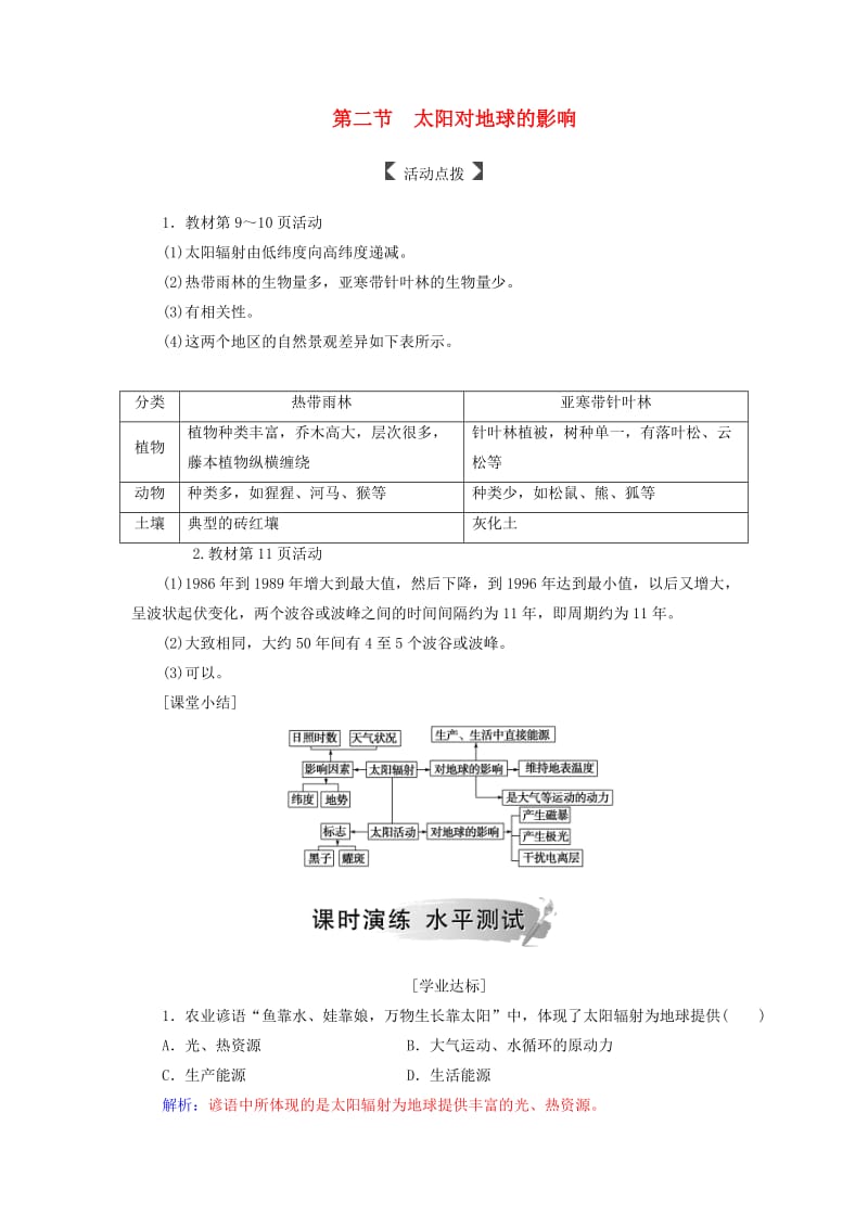 2018秋高中地理 第一章 行星地球 第二节 太阳对地球的影响习题 新人教版必修1.doc_第1页