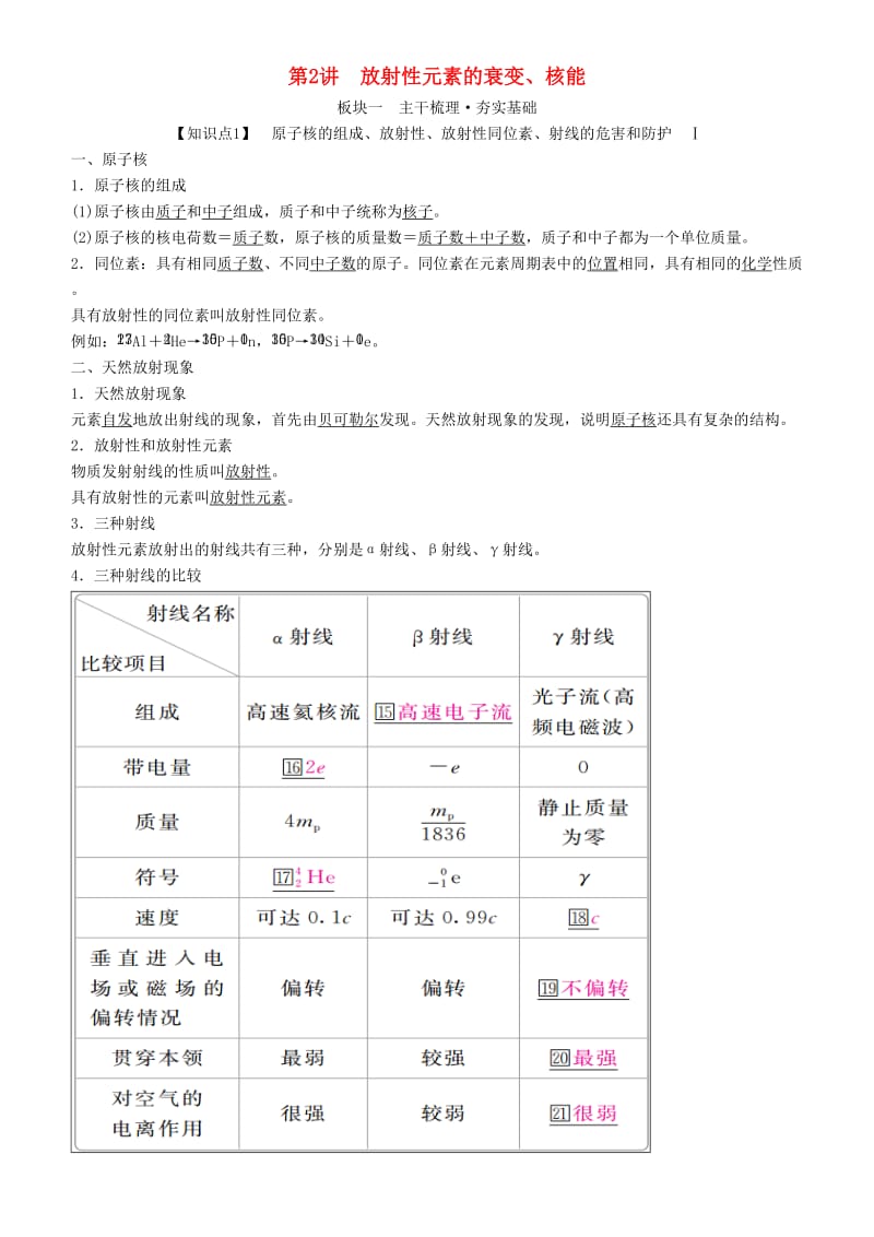 2019年高考物理一轮复习 第十三章 原子结构 原子核 第2讲 放射性元素的衰变、核能学案.doc_第1页