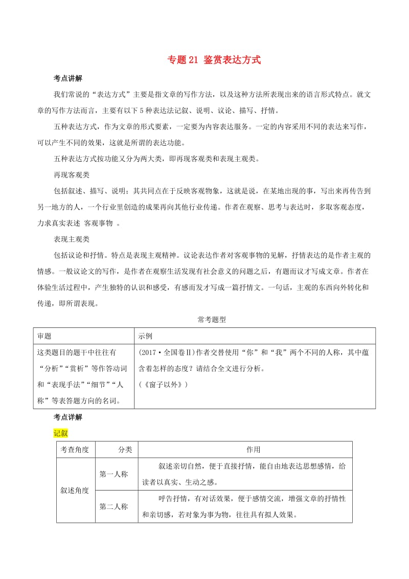 2019年高三语文一轮复习 知识点讲解阅读预热试题 专题21 鉴赏表达方式（含解析）新人教版.doc_第1页