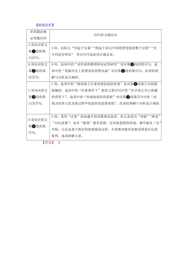 2019版高考语文二轮提分复习 专题1 论述类文本阅读 提分攻略2 题型1 理解分析文本内容讲义.doc_第3页