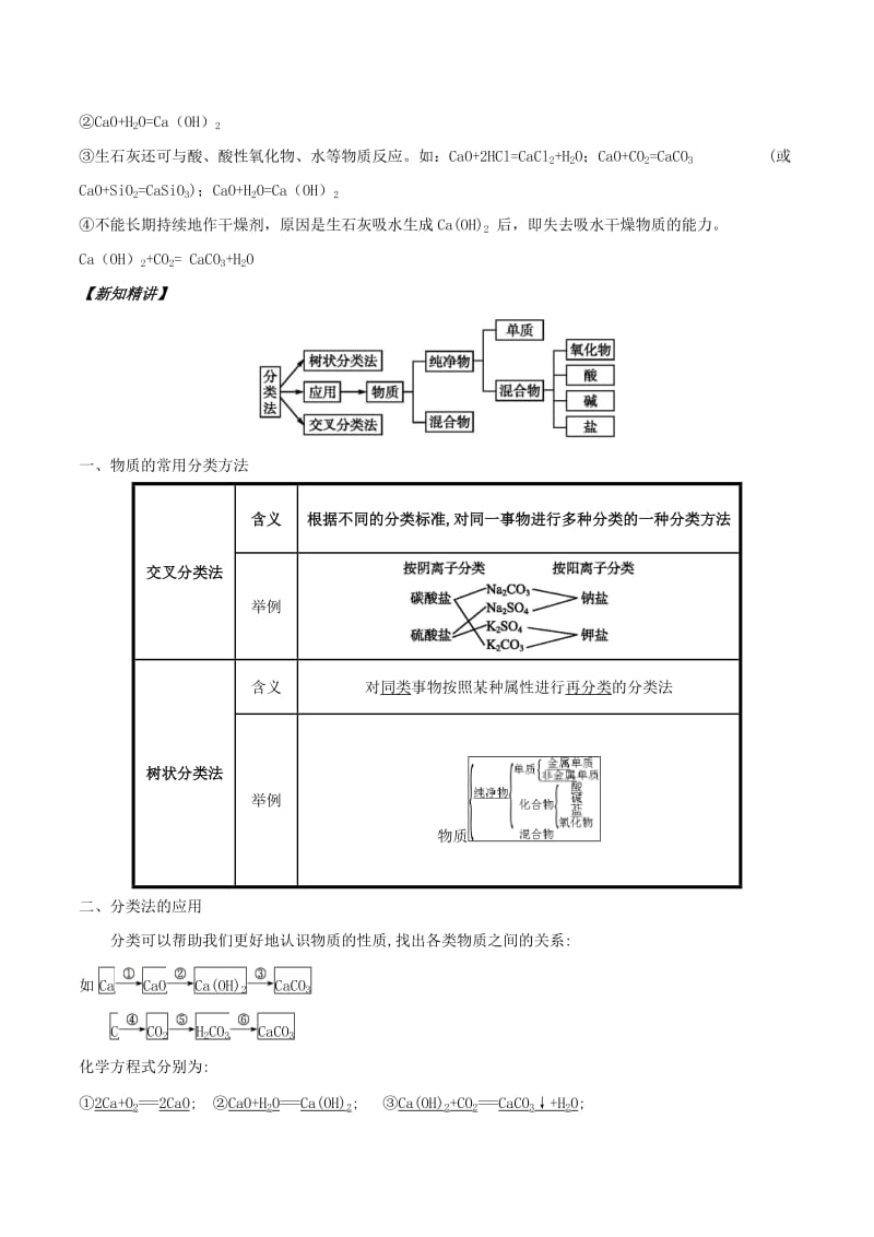 2018年秋高中化学 初高中衔接 专题06 简单分类法及其应用学案.doc_第2页