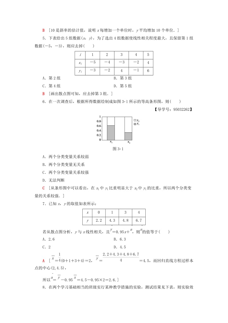 2018年秋高中数学 章末综合测评3 统计案例 新人教A版选修2-3.doc_第2页