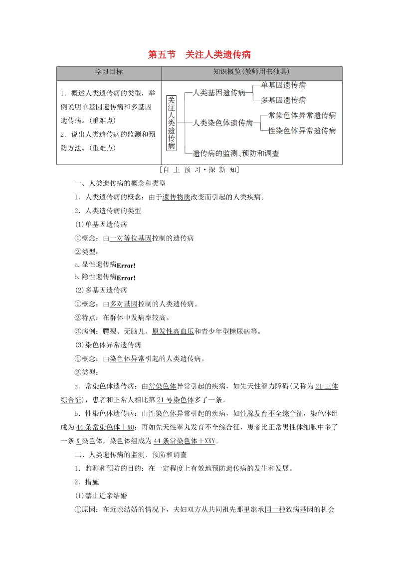 2018-2019高中生物 第4章 遗传的分子基础 第5节 关注人类遗传病学案 苏教版必修2.doc_第1页