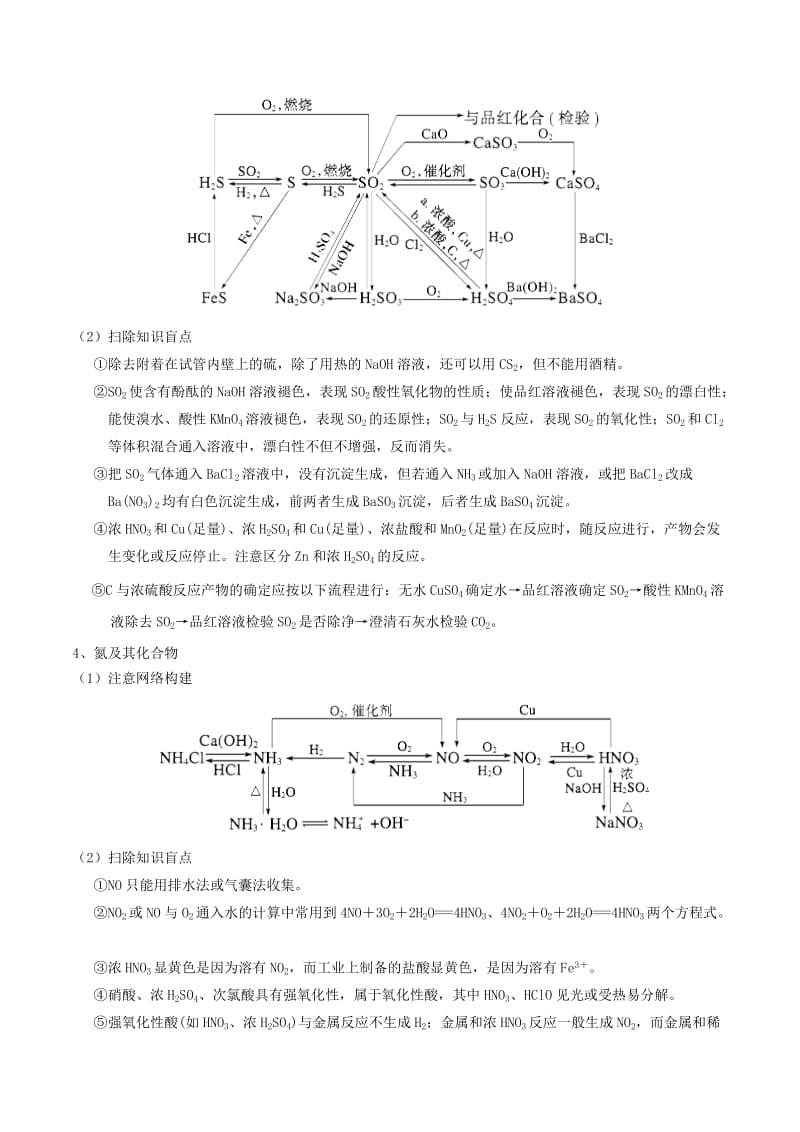 2019年高考化学二轮复习 核心考点总动员 专题08 非金属及其化合物（含解析）.doc_第3页