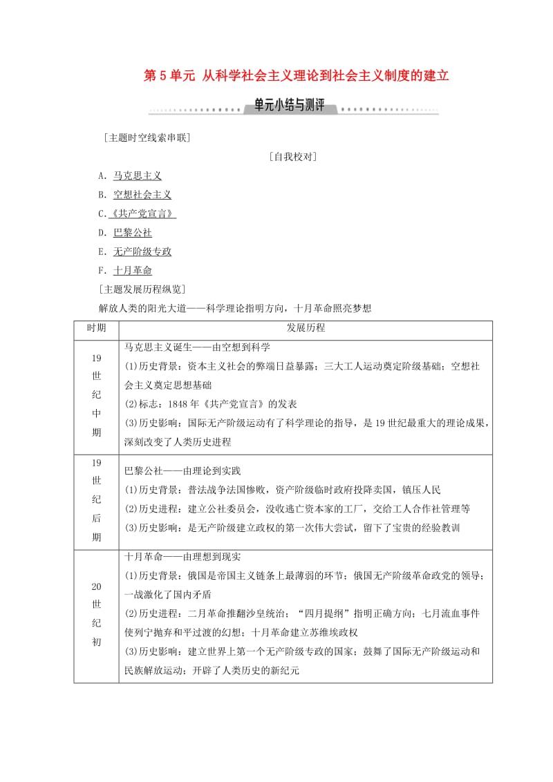 2018秋高中历史 第5单元 从科学社会主义理论到社会主义制度的建立单元小结与测评同步学案 新人教版必修1.doc_第1页