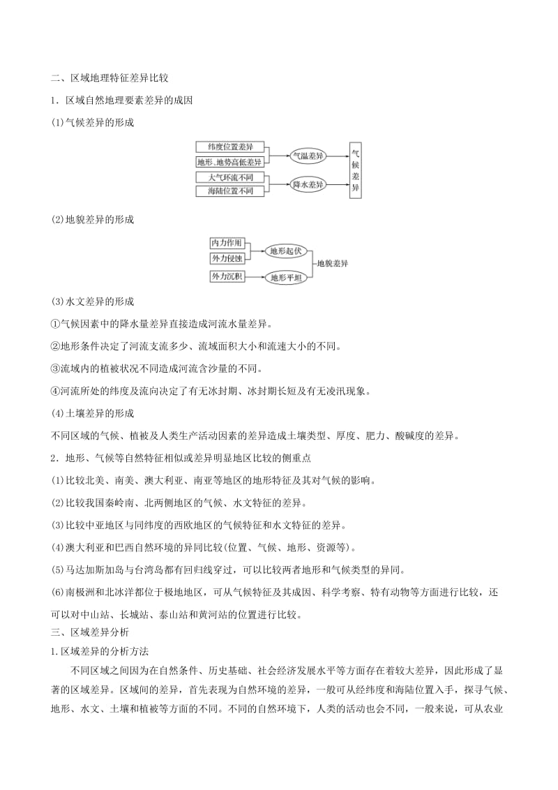 2019高考地理二轮复习微专题要素探究与设计 专题12.1 区域特征与差异比较学案.doc_第3页