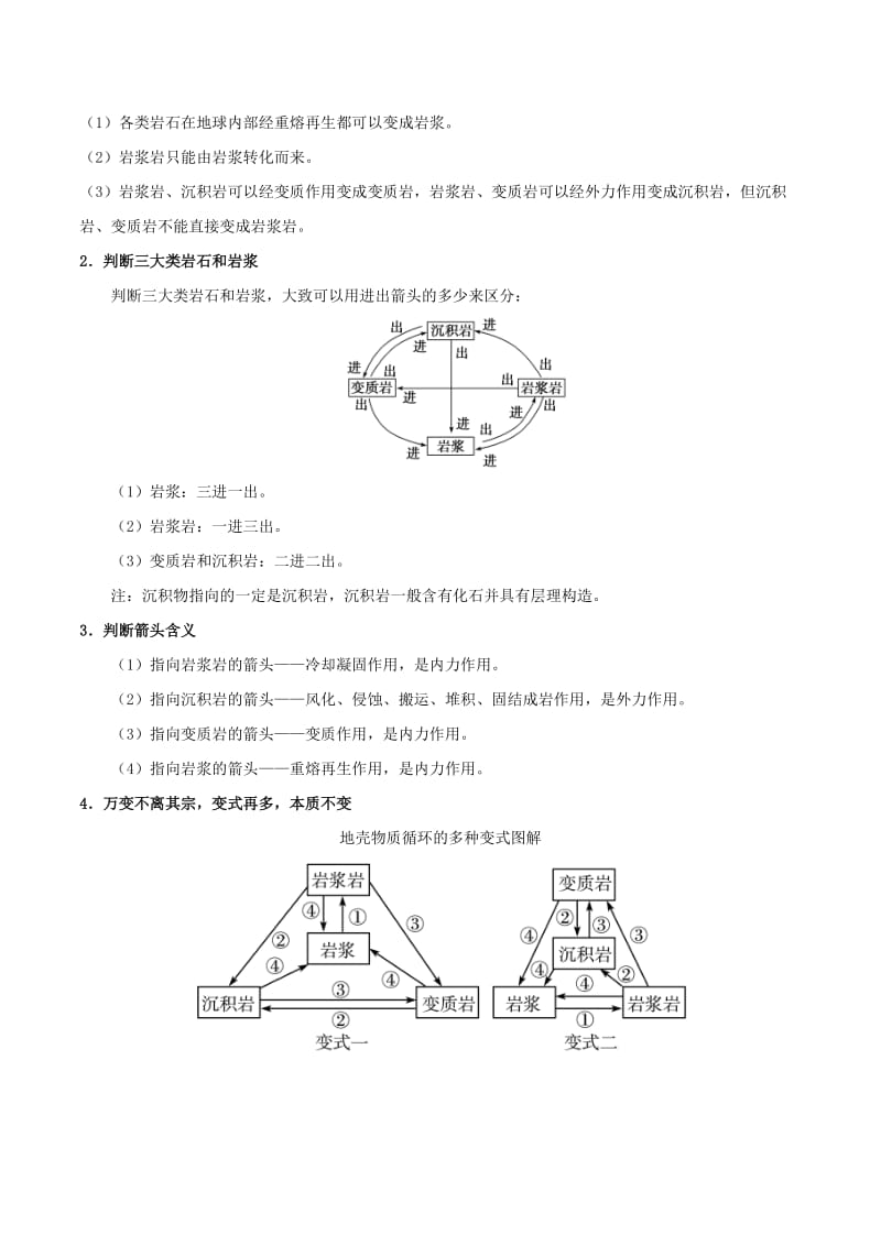 2019年高考地理《自然地理十大基础图击破》专题08 地壳物质循环图练习.doc_第2页