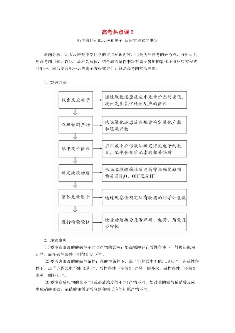 2020年高考化学一轮总复习 第二章 高考热点课2学案（含解析）.doc_第1页