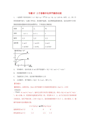 2019高考化學(xué) 難點(diǎn)剖析 專題57 三個(gè)容器中化學(xué)平衡的比較練習(xí).doc