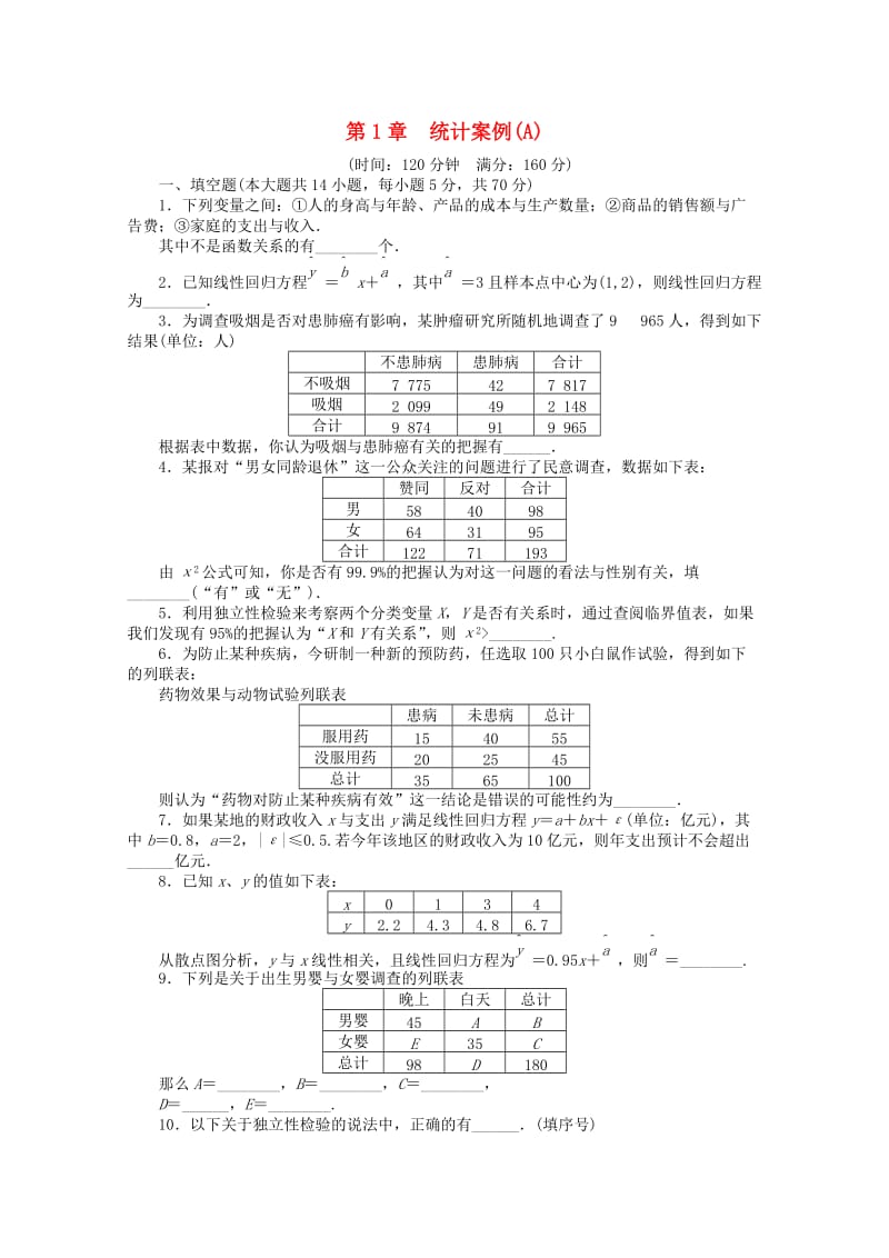2018高中数学 第1章 统计案例章末检测（A）苏教版选修1 -2.doc_第1页
