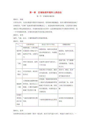 2019-2020版高中地理 第一章 區(qū)域地理環(huán)境和人類活動(dòng)講義（含解析）中圖版必修3.docx