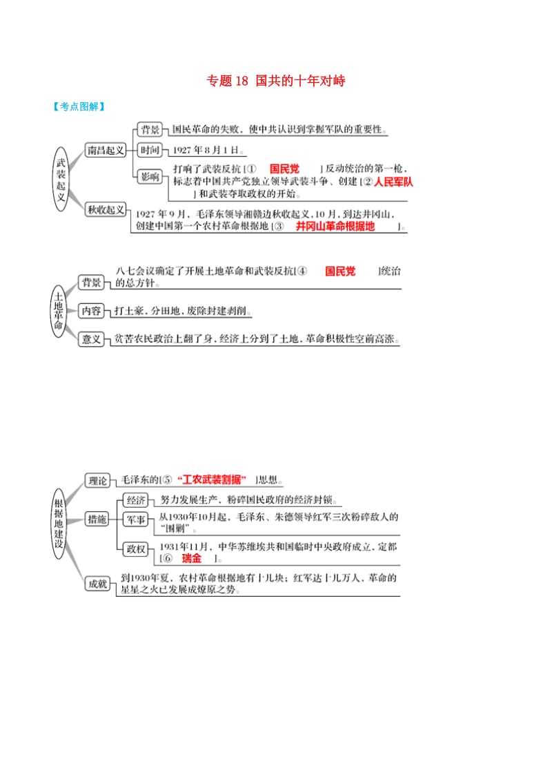 2019年高考历史 政治史考点精练 专题18 国共的十年对峙.doc_第1页