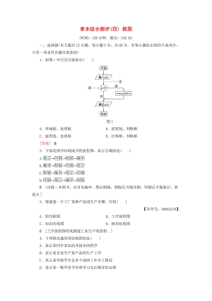 2018年秋高中數(shù)學(xué) 章末綜合測(cè)評(píng)4 框圖 新人教A版選修1 -2.doc