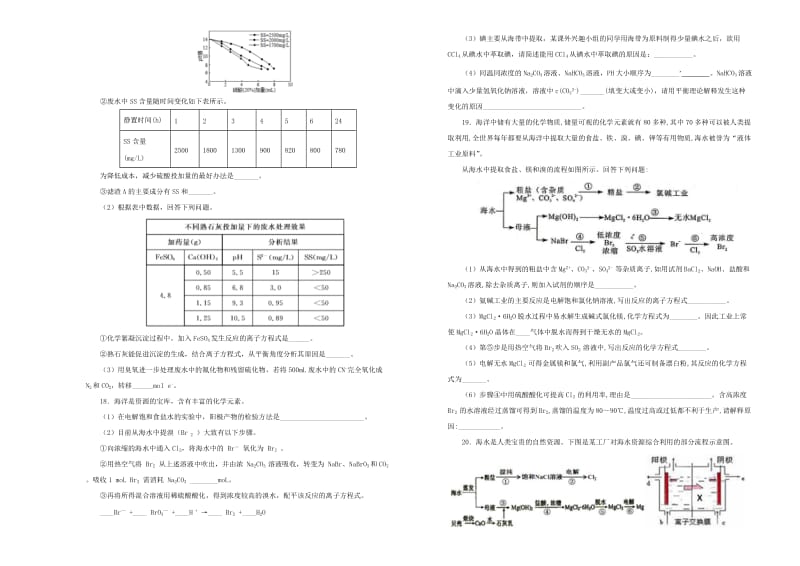 2019年高考化学一轮复习 第十四单元 化学与自然资源的开发利用单元A卷.doc_第3页