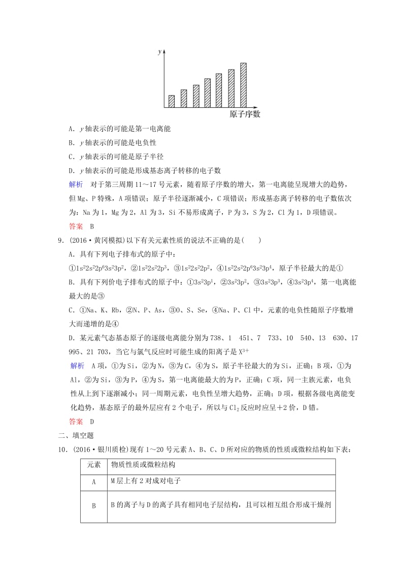 2019年高考化学一轮综合复习 第11章 物质结构与性质 课时1 原子结构与性质练习.doc_第3页