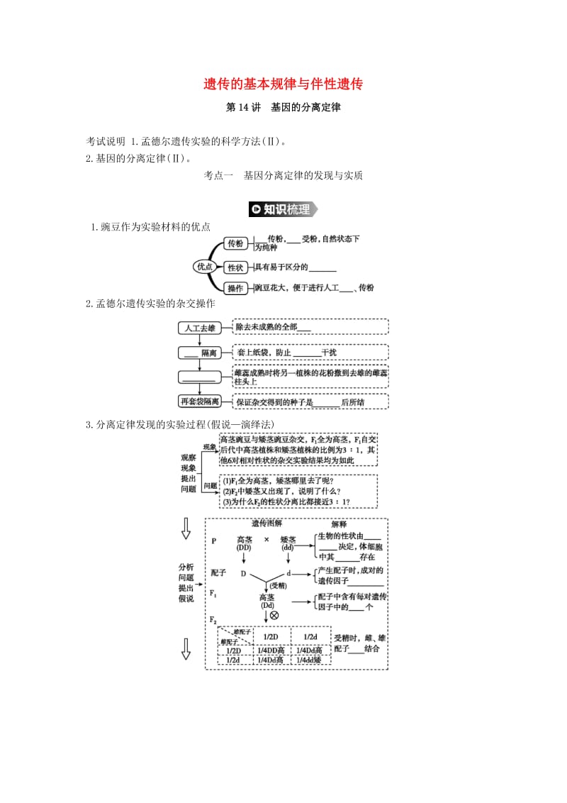 全国通用2020届高考生物优选大一轮复习第5单元遗传的基本规律与伴性遗传第14-16讲练习含解析.doc_第1页