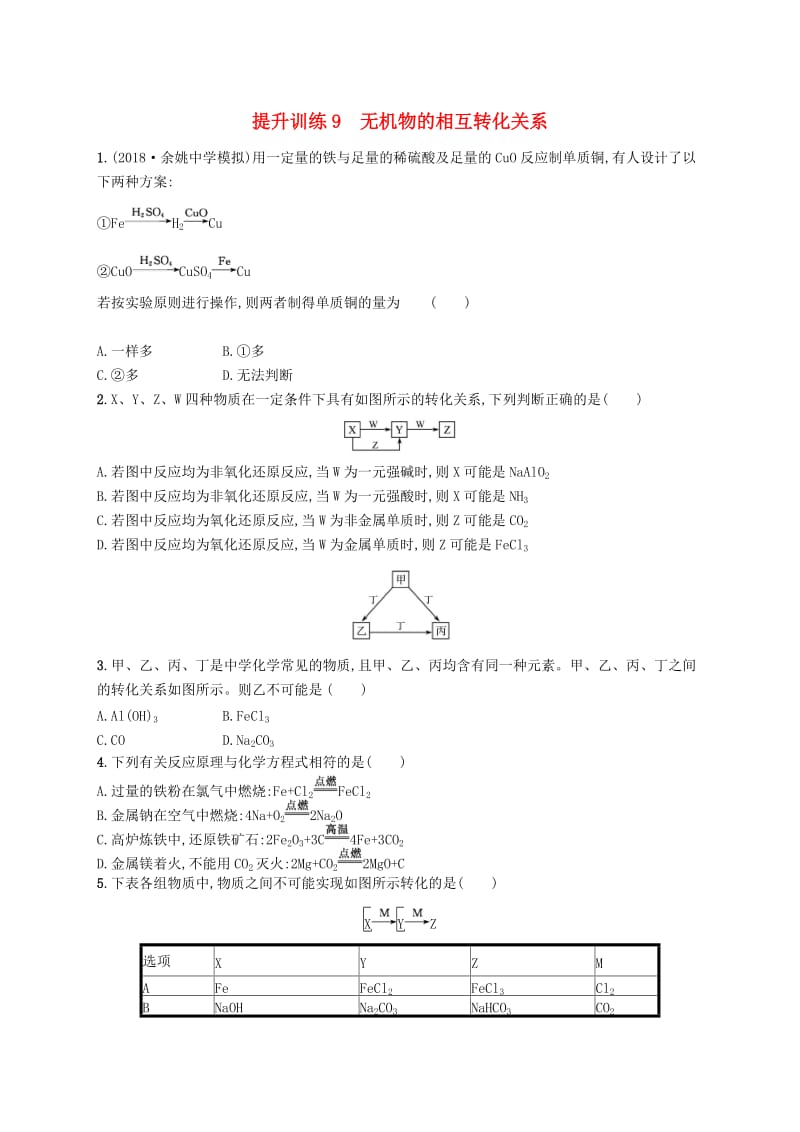 2019版高考化学考前提升训练9无机物的相互转化关系.doc_第1页