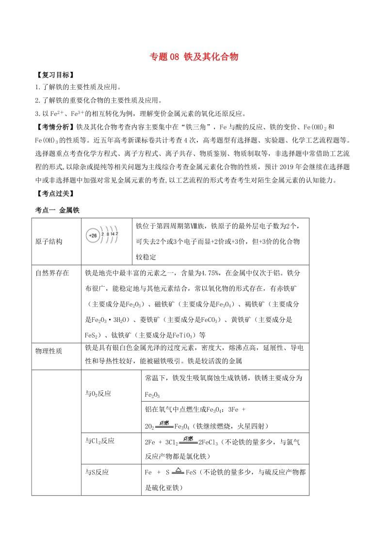 2019年高考化学一轮总复习 考点扫描 专题08 铁及其化合物学案.doc_第1页